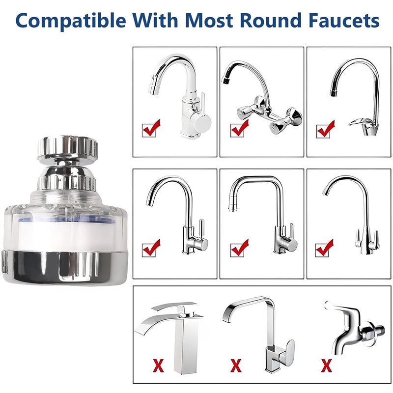 Dexspoeny 14 Pcs Sink Water Filter with Filter Elements Set, Universal Sink Faucet Filter 360°Rotating,Tap Water Filter Removes Fluoride Hard Water,Faucet Filter Faucet Extender for Home Kitchen Sink - Image 5